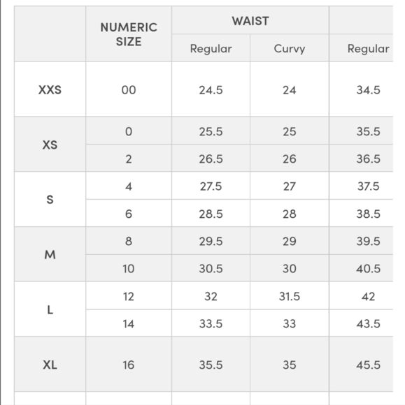 NWT Ann Taylor Weekend Unpicked Hem Denim Skirt in Light Wash Indigo 12 - Picture 7 of 11